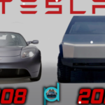 Evolution of Tesla
