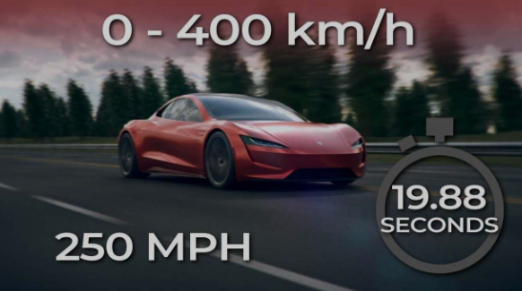 Max Speed of the Tesla Roadster